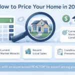 House under magnifying glass and calculator