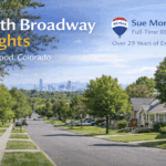 Tree-lined suburban street with distant city skyline