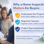 Couple reviewing home inspection report