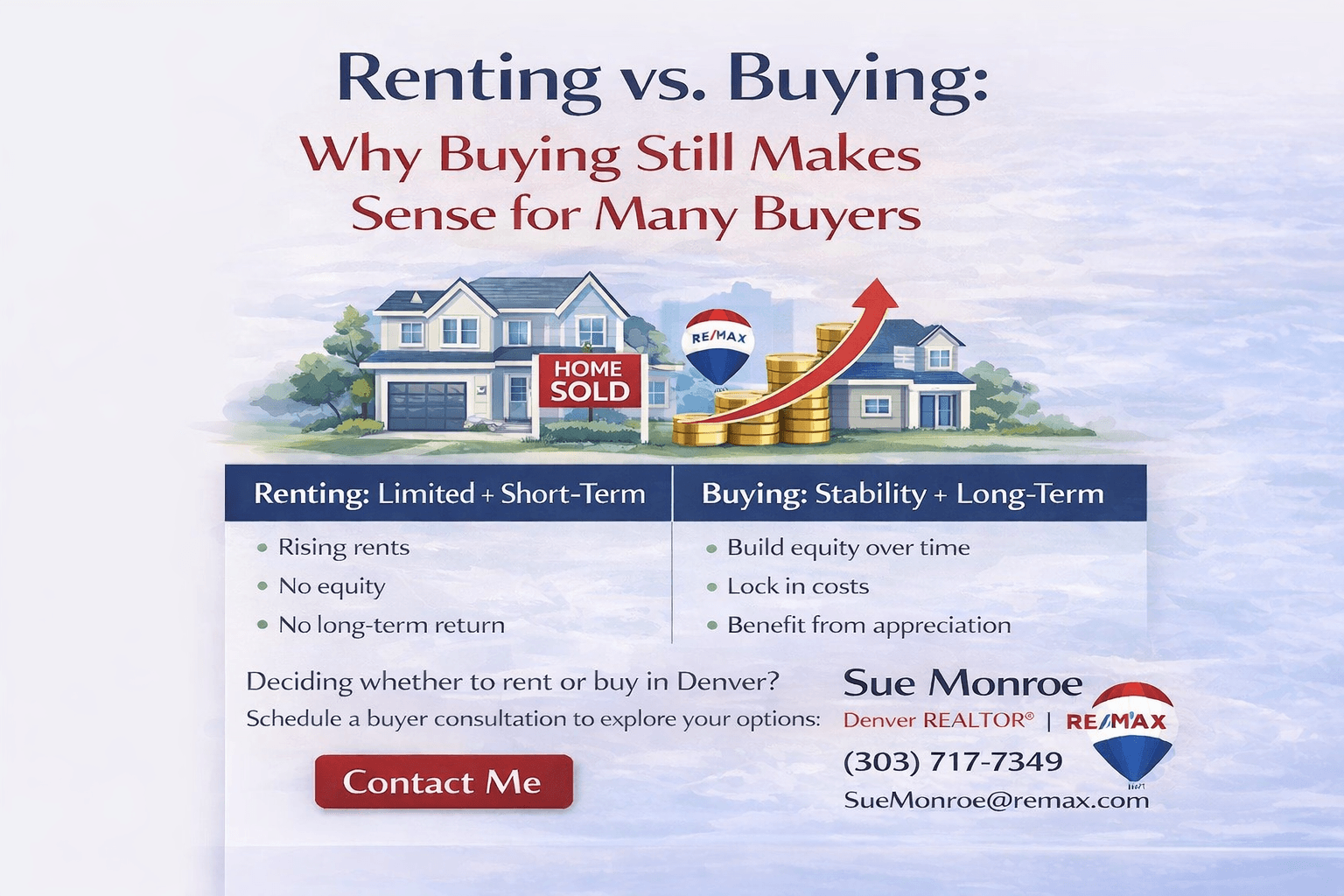 Renting vs Buying in Denver: What Buyers Need to Know